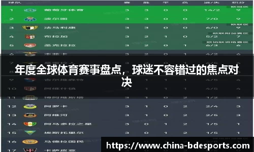 年度全球体育赛事盘点，球迷不容错过的焦点对决